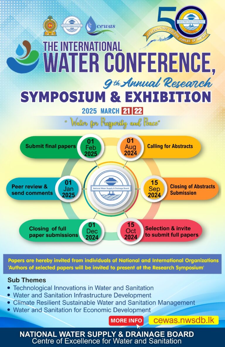 International Water Conference Sri Lanka 2025